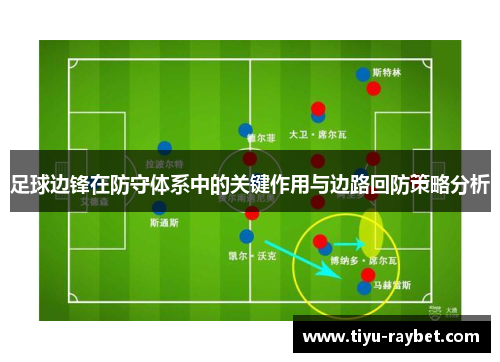 足球边锋在防守体系中的关键作用与边路回防策略分析