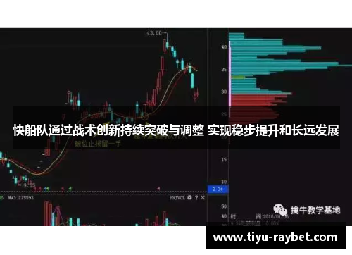 快船队通过战术创新持续突破与调整 实现稳步提升和长远发展