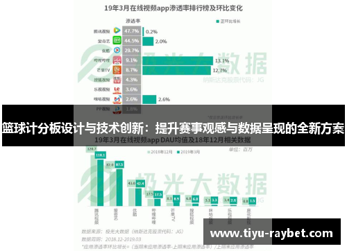 篮球计分板设计与技术创新：提升赛事观感与数据呈现的全新方案