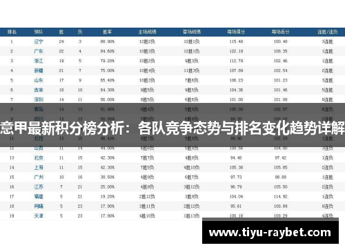 意甲最新积分榜分析：各队竞争态势与排名变化趋势详解