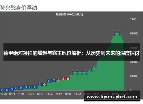 德甲绝对领袖的崛起与霸主地位解析：从历史到未来的深度探讨