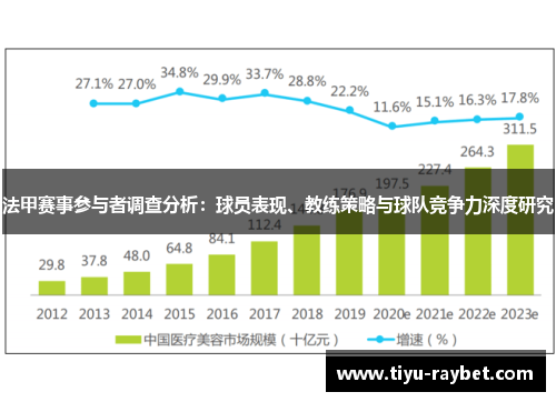 法甲赛事参与者调查分析：球员表现、教练策略与球队竞争力深度研究