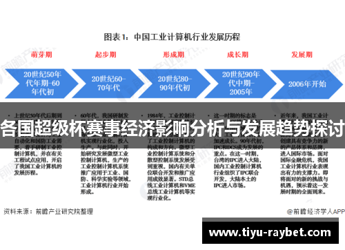 各国超级杯赛事经济影响分析与发展趋势探讨