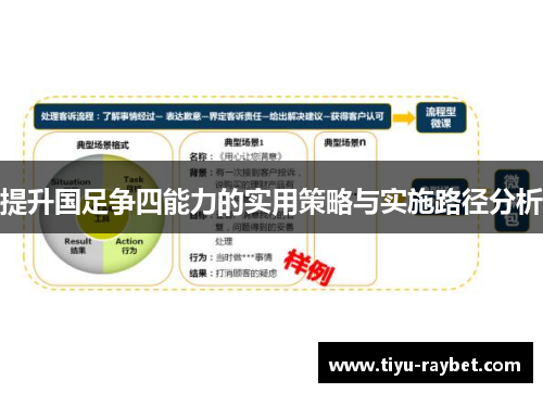 提升国足争四能力的实用策略与实施路径分析