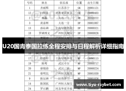 U20国青泰国拉练全程安排与日程解析详细指南