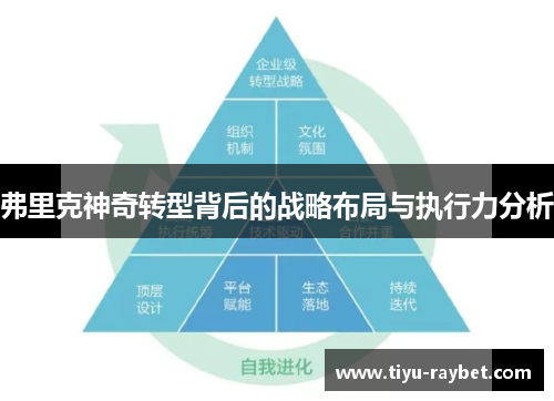 弗里克神奇转型背后的战略布局与执行力分析