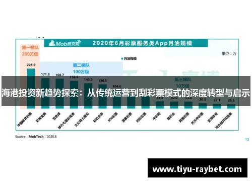 海港投资新趋势探索：从传统运营到刮彩票模式的深度转型与启示