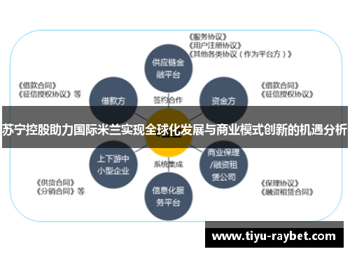 苏宁控股助力国际米兰实现全球化发展与商业模式创新的机遇分析